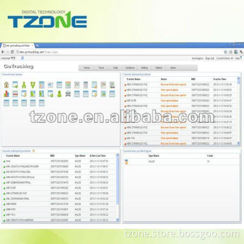 Fleet Management GPS Tracking System